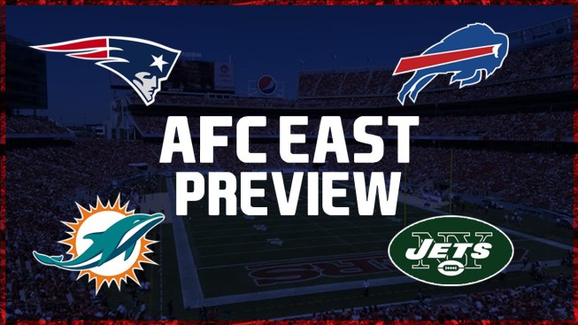 afc-east